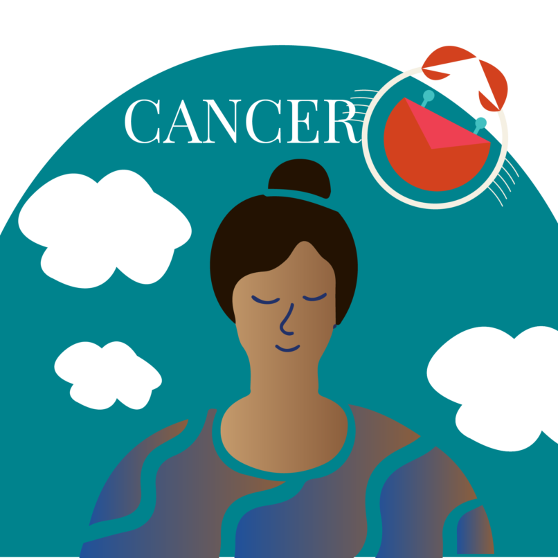 Cancer Horoscope for 2022